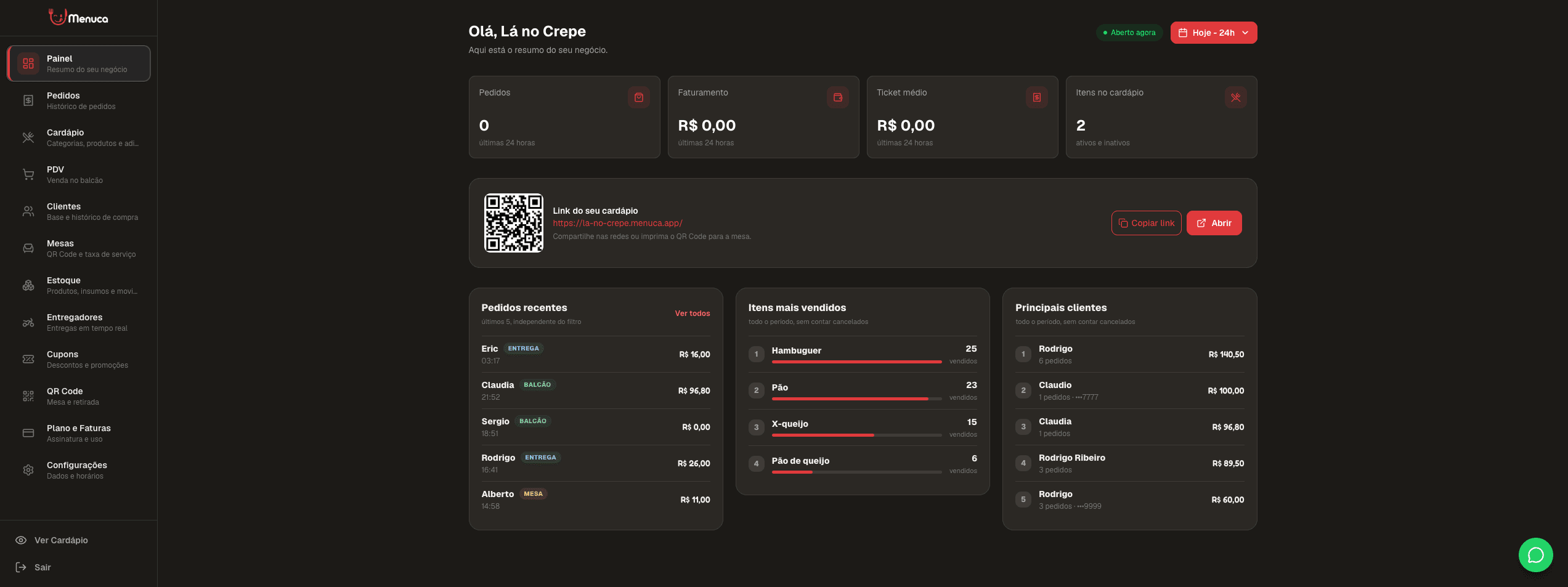 Painel de vendas do Menuca com faturamento, ticket médio e itens mais vendidos